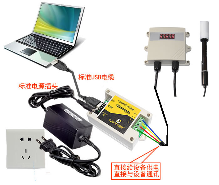 快乐海岸 KD21B30-PH LED显示型RS485液体PH值传感器 MODBUS-RTU 测试套件