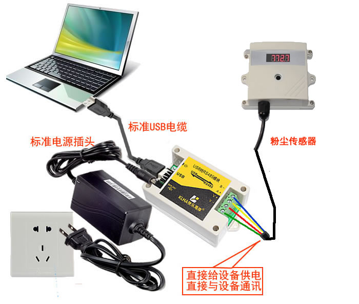 快乐海岸 KD21B30-PM25 RS485粉尘传感器 PM2.5探头 精度高 工业型测试套件