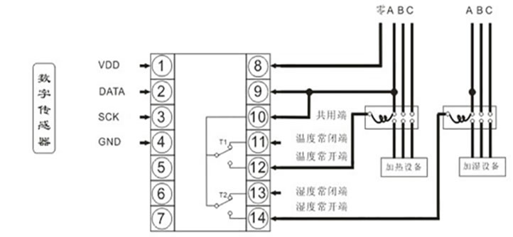 快乐海岸KC72B10 RS485总线智能温湿度控制器 扩容接线方案