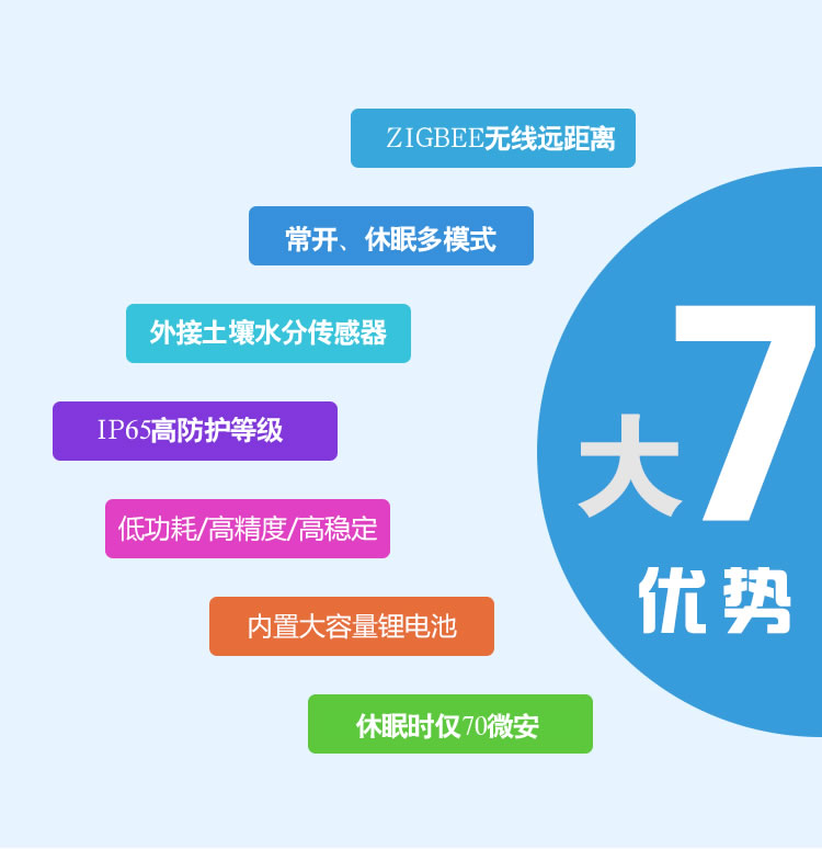 快乐海岸 KZ21C30无线电 土壤水分传感器 远距离 内置电池 防水 高精度 传感器 大棚优势