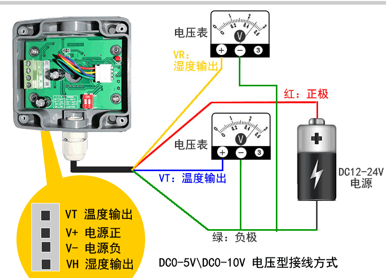 快乐海岸KM37-2 4-20MA/0-5V/0-10V/RS485风管式温湿度变送器 管道式感器
