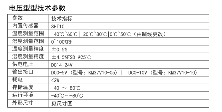 快乐海岸KM37-2 4-20MA/0-5V/0-10V/RS485风管式温湿度变送器 管道式感器