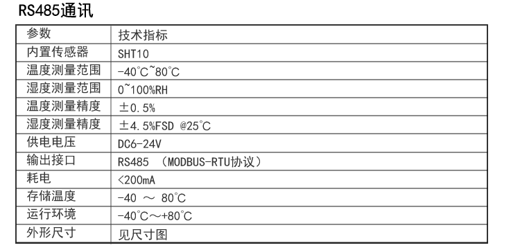 快乐海岸KM37-2 4-20MA/0-5V/0-10V/RS485风管式温湿度变送器 管道式感器