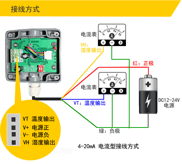 快乐海岸KM37-3 风管式温湿度传感器风管式变送器RS485 0-5V/10V 4-20MA
