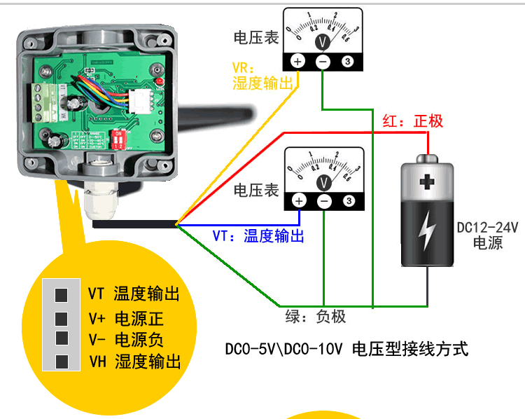 快乐海岸KM37-3 风管式温湿度传感器风管式变送器RS485 0-5V/10V 4-20MA