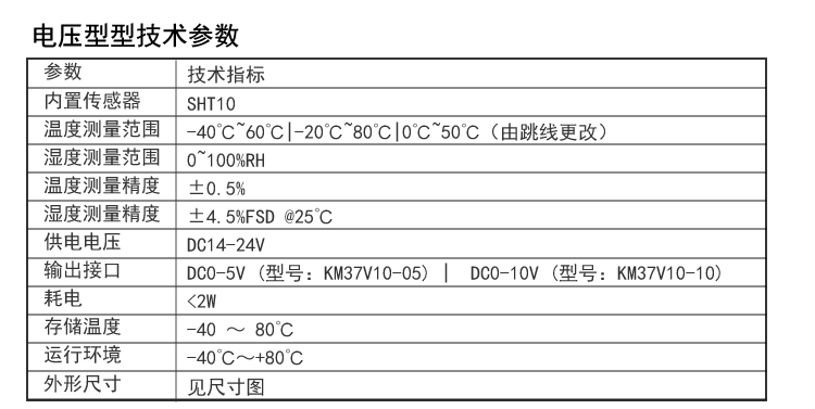 快乐海岸KM37-3 风管式温湿度传感器风管式变送器RS485 0-5V/10V 4-20MA技术参数