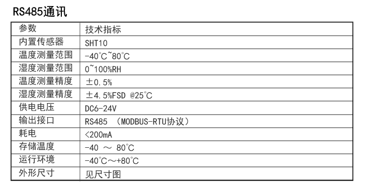 快乐海岸KM37-3 风管式温湿度传感器风管式变送器RS485 0-5V/10V 4-20MA技术参数